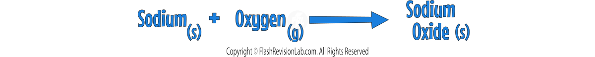 Sodium Oxide